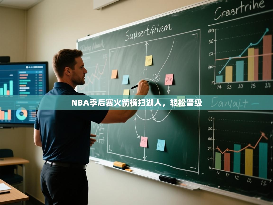 NBA季后赛火箭横扫湖人,轻松晋级 第2张