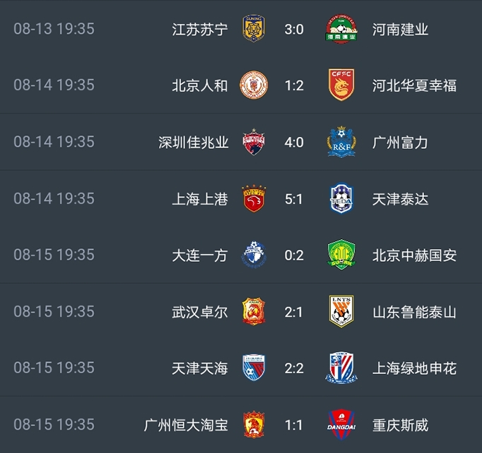 关于华夏主场不敌苏宁，保级形势严峻的信息